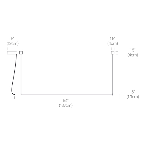 030623measures