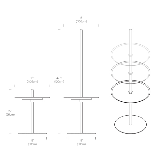 062224measures