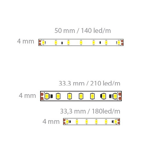 4mm_2500 IP20